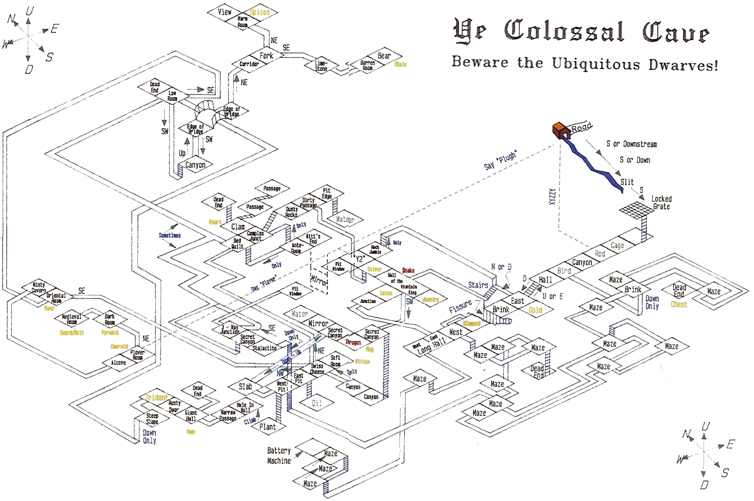 Colossal Cave Adventure Map - fasrocean